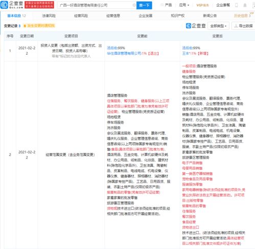 華住酒店集團退出廣西一好酒店管理，餐飲管理板塊調整引關注